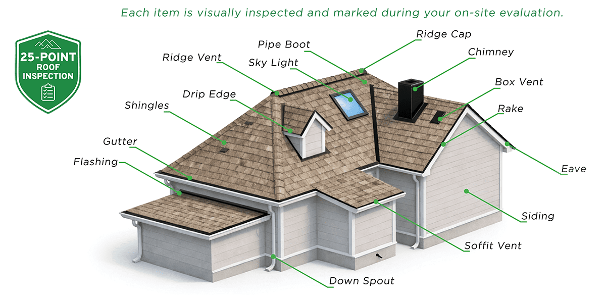 Roofing-Schematic-Peak25-v3